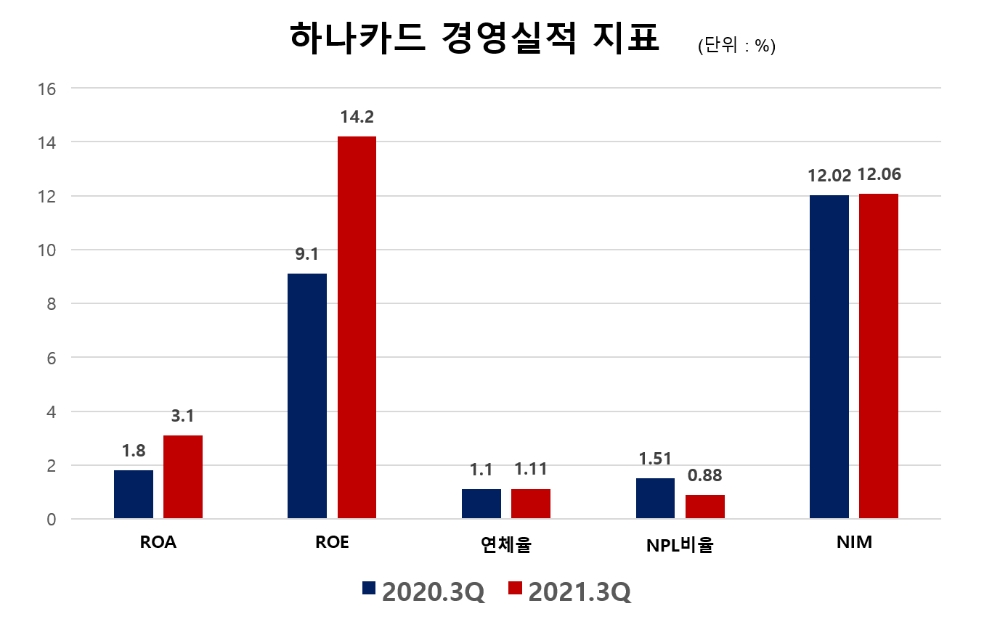 사진제공=한국금융신문