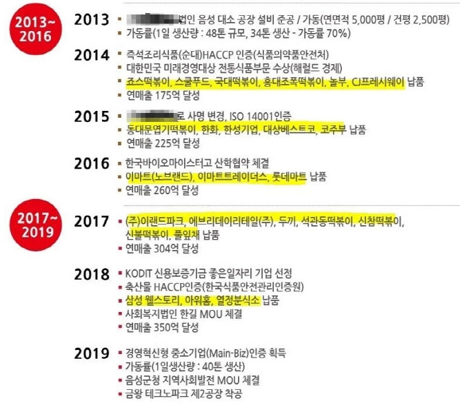 진성푸드 홈페이지 공지 연혁./ 사진제공 = 온라인 커뮤니티