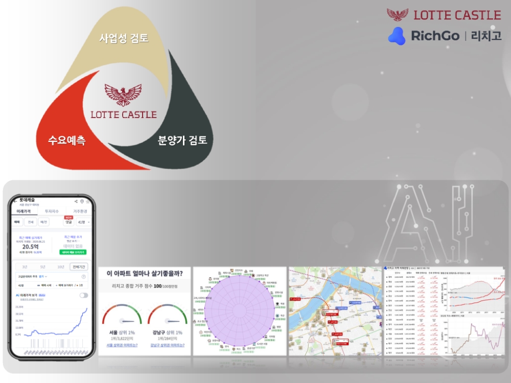 롯데건설-데이터노우즈 '리치고' 적용 화면 / 사진제공=롯데건설