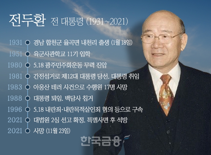 5·18 끝내 사과 없이...전두환 전 대통령 사망