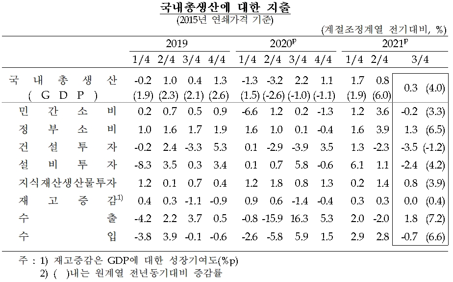 빈이미지