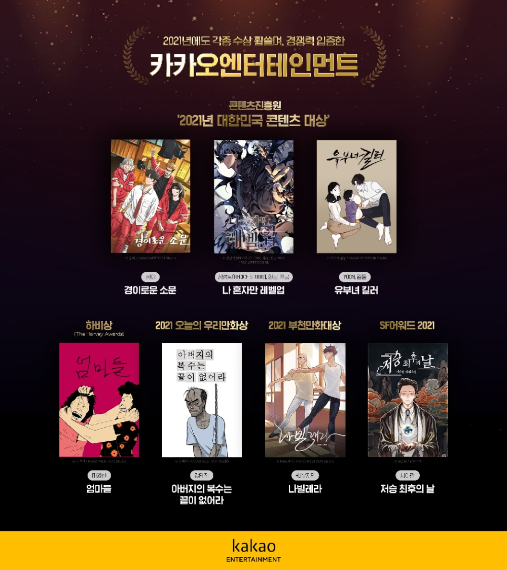 카카오엔터테인먼트 IP를 기반으로 한 수상작. 사진=카카오엔터테인먼트