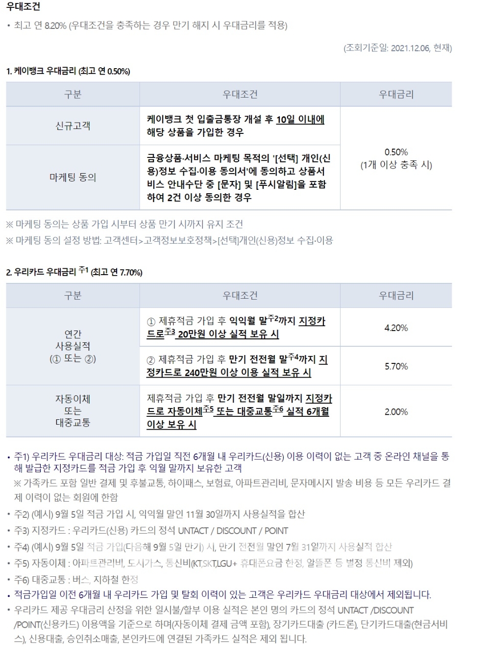 인터넷전문은행 케이뱅크(은행장 서호성)의 ‘핫딜적금X우리카드’ 우대조건./사진=케이뱅크 홈페이지 갈무리