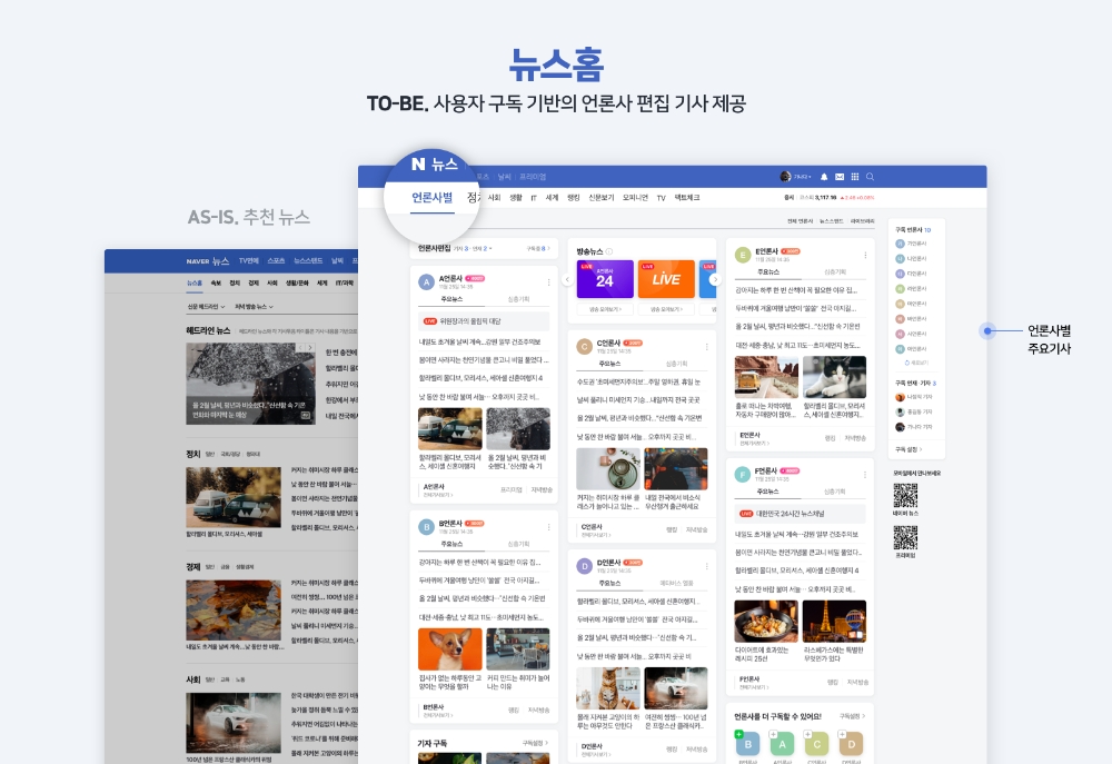 네이버 뉴스가 모바일에서의 구독 뉴스 사용 경험을 PC에서도 이어갈 수 있도록 PC 뉴스홈을 개편했다. 사진=네이버