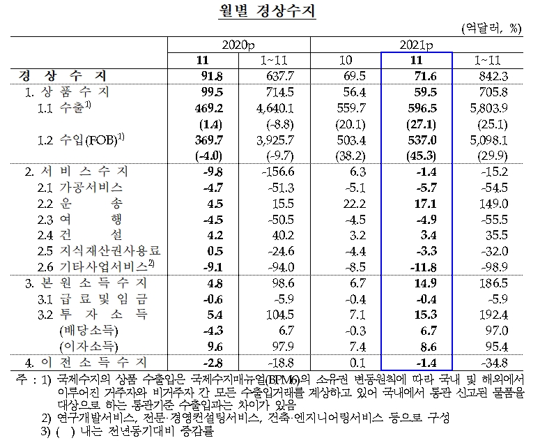 빈이미지