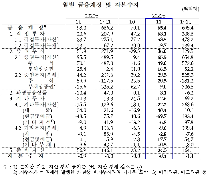 빈이미지