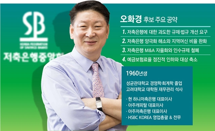 제19대 저축은행중앙회장에 오화경 후보 당선(상보)