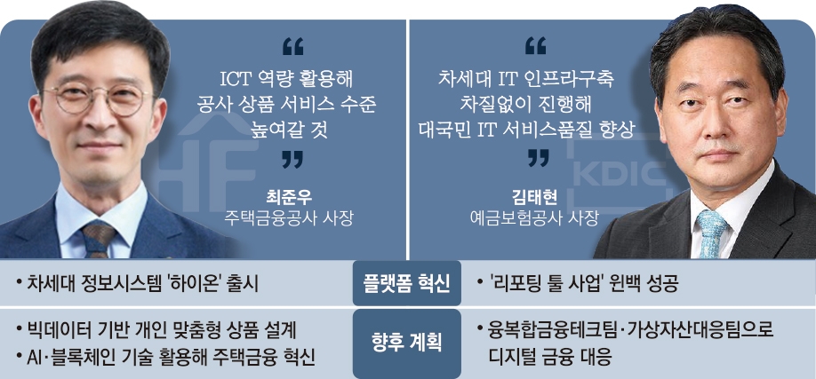 [금융 플랫폼 대전] 행정고시 동기 최준우·김태현, 나란히 ‘디지털 전환’ 속도