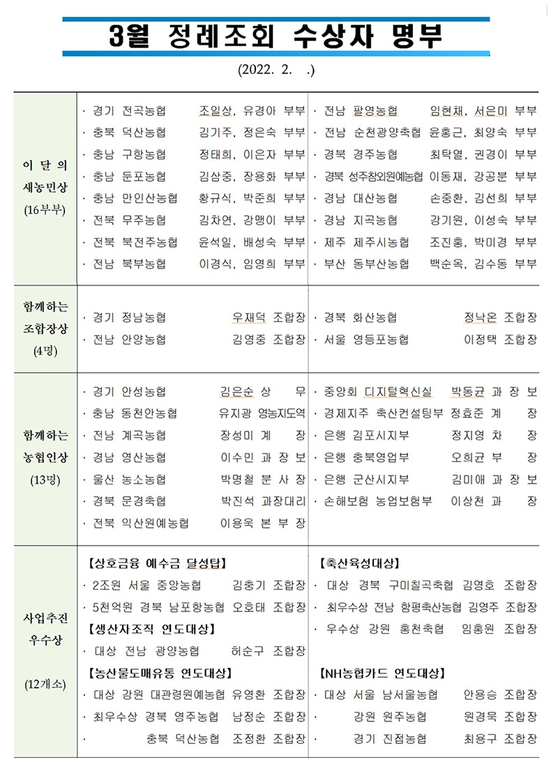 농협중앙회, 3월 정례조회 개최