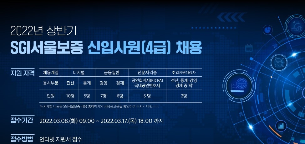 SGI서울보증이 2022년 상반기 신입사원을 채용한다./사진 제공= SGI서울보증