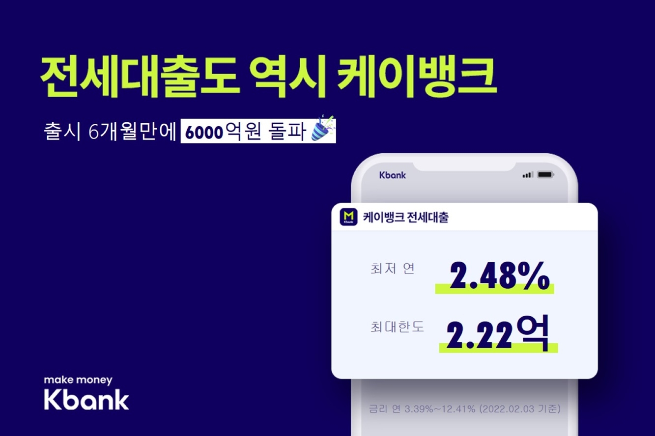 케이뱅크의 전세대출이 6000억원을 돌파했다. /사진제공=케이뱅크