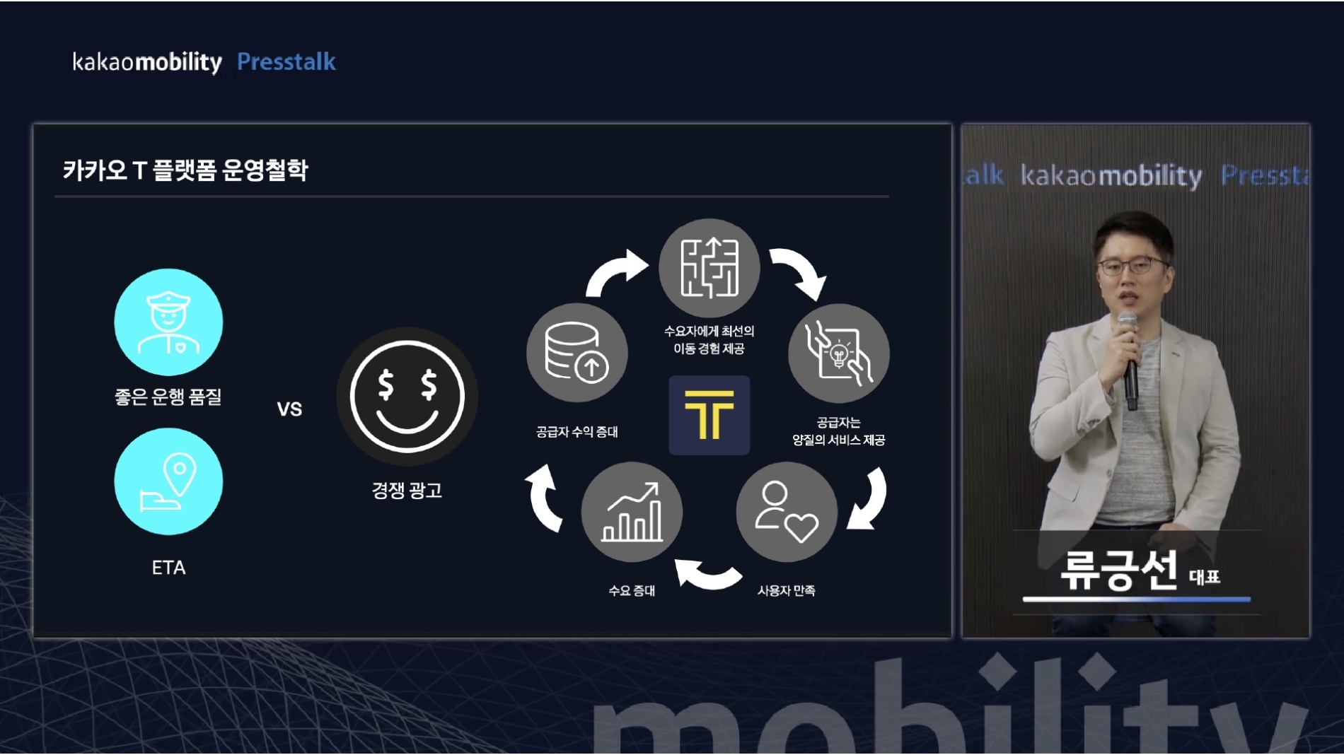 카카오T 플랫폼 운영 철학. 사진=카카오모빌리티
