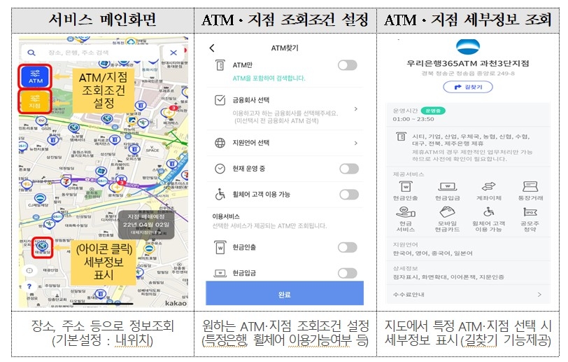 ATM·지점 정보 한눈에…금융결제원, ‘금융맵’ 전용 앱 출시