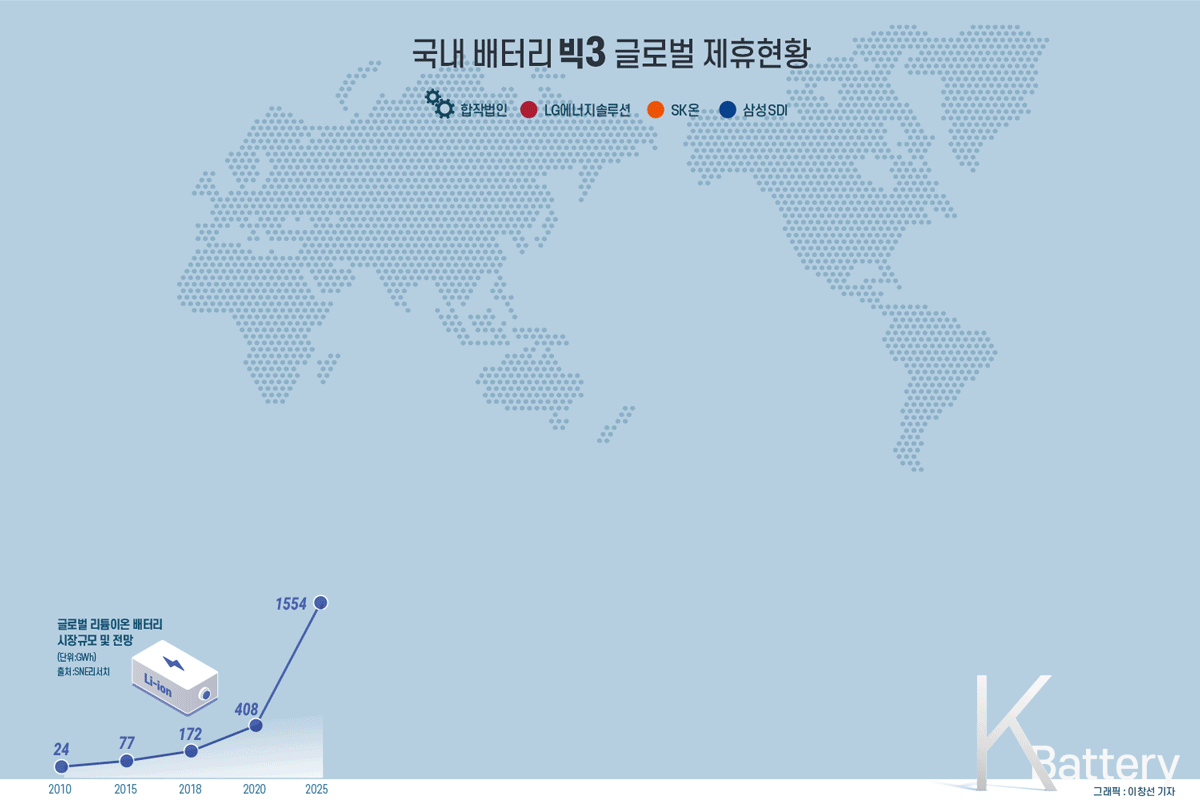 ▲상단 '돋보기'를 클릭하시면 인포그래픽 애니메이션을 보실 수 있습니다.