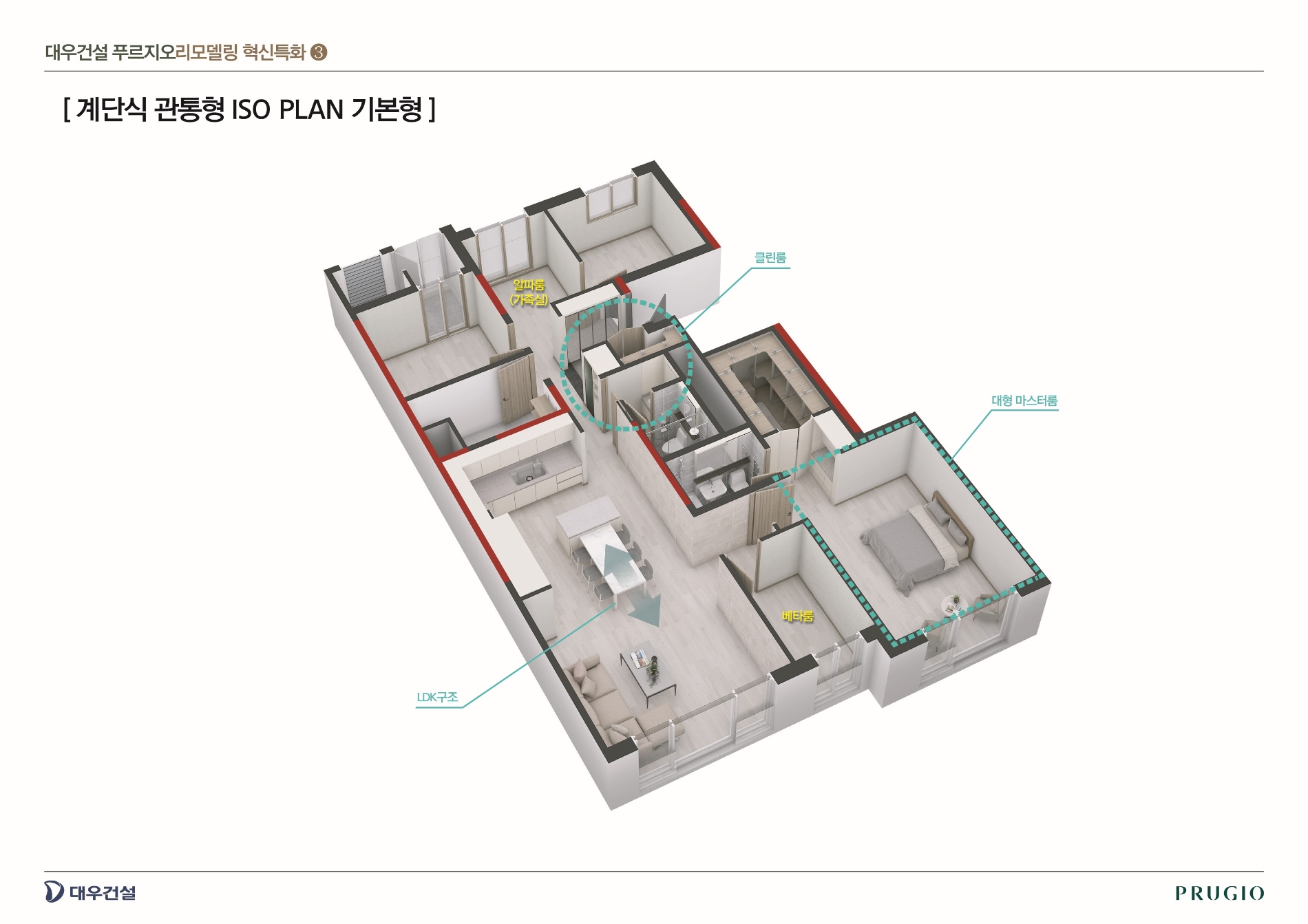 계단식 관통형 ISO 플랜 기본형 평면 / 사진제공=대우건설