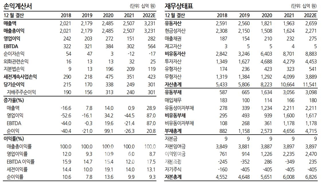 빈이미지