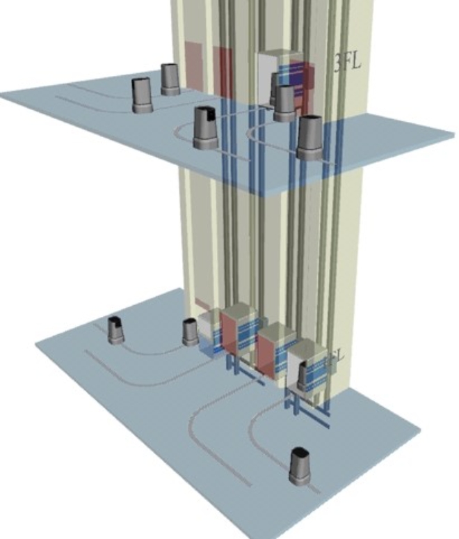 현대무벡스는 네이버 신사옥 ‘1784’에 신개념 로봇 전용 층간 이송 시스템 ‘로보포트(ROBOPORT)’를 공급했다. 사진=현대무벡스.