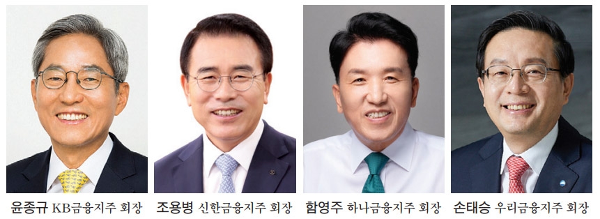 KB·신한·하나·우리금융 지배구조 ‘안정성’ 확보