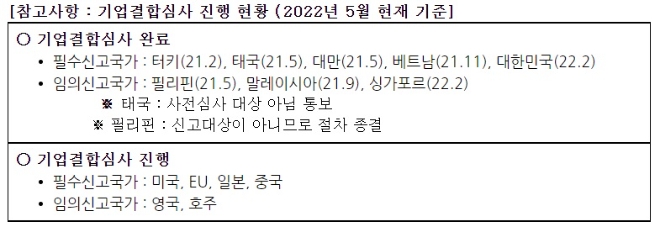 자료=대한항공.