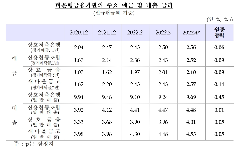 빈이미지