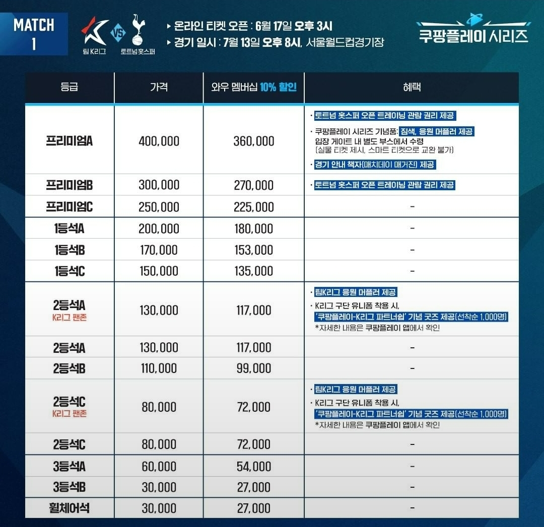 쿠팡플레이 시리즈 1차전 티켓 가격./사진제공=쿠팡플레이 인스타그램 갈무리