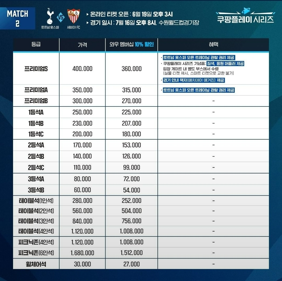 쿠팡플레이 시리즈 2차전 티켓 가격./사진제공=쿠팡플레이 인스타그램 갈무리