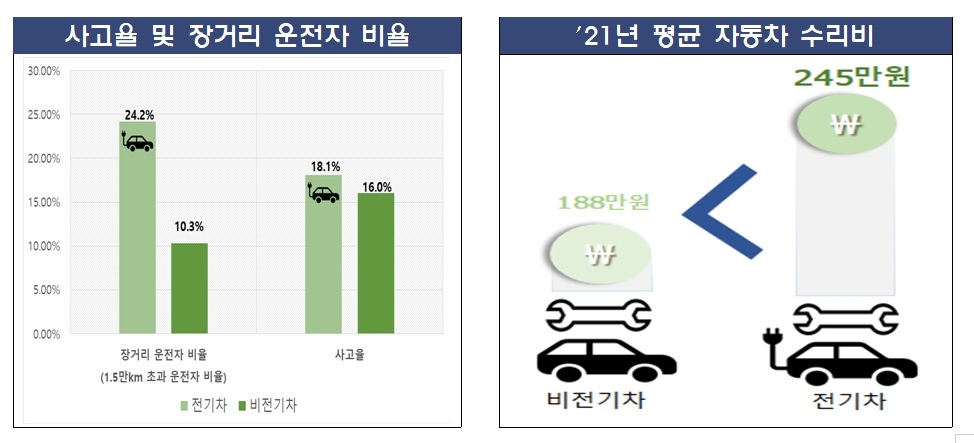 자료 = 금융감독원