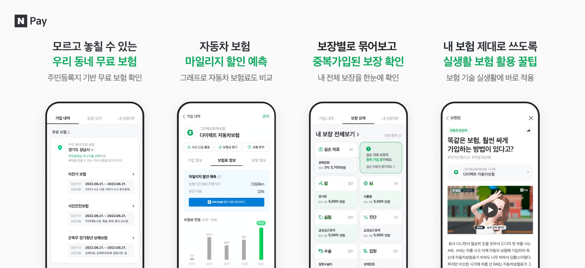 네이버파이낸셜이 ‘보험통합조회’ 서비스를 오픈했다. /사진제공=네이버파이낸셜