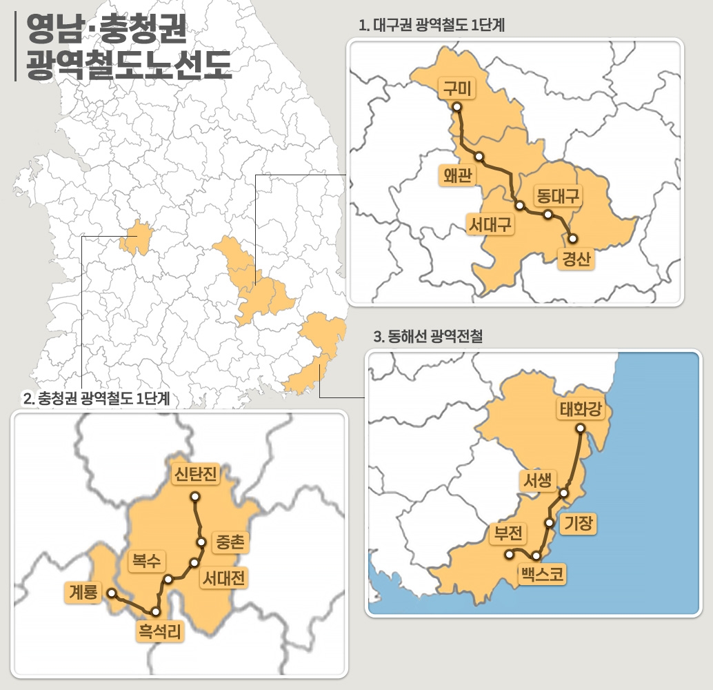 영남-충청권 광역철도노선도 인포그래픽 / 자료제공=더피알