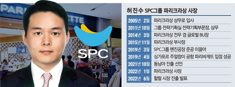 SPC그룹 장남 허진수, 글로벌 행보 성큼성큼