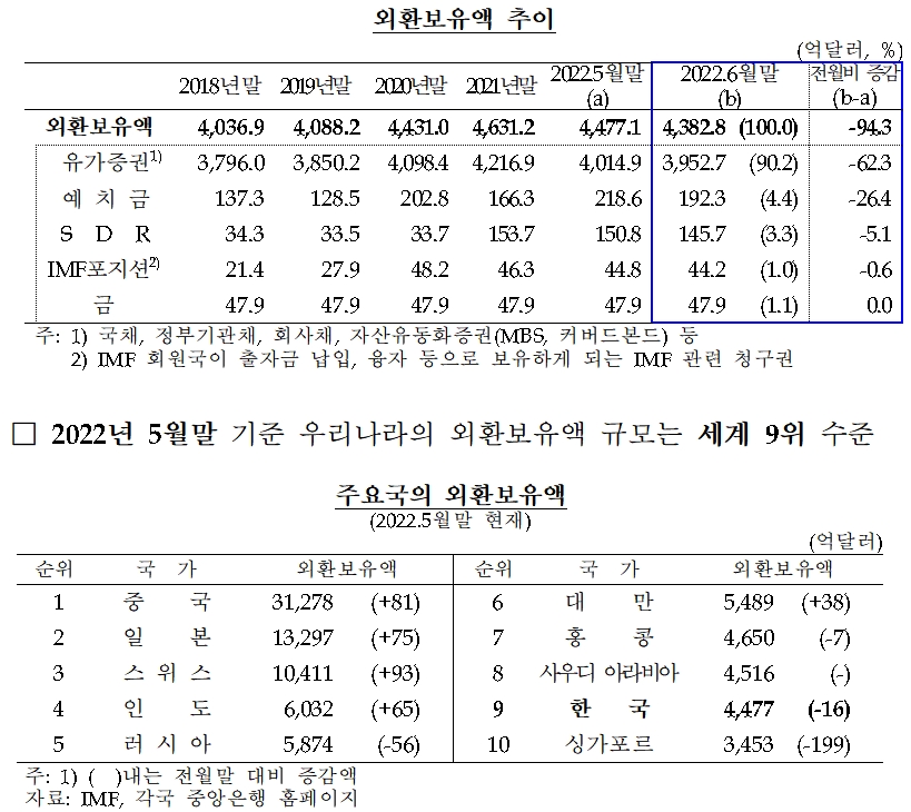 빈이미지