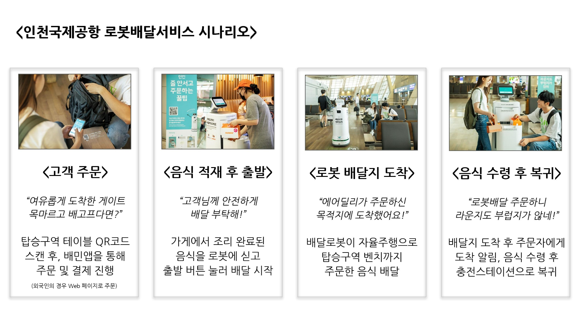 인천국제공항 로봇배달 서비스 시나리오./사진제공=우아한형제들