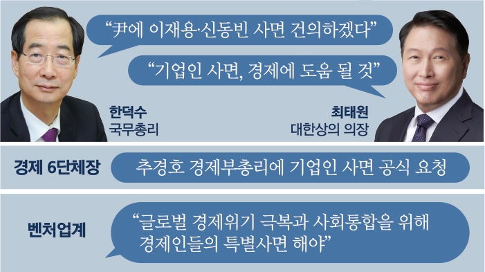 재계 “이재용·신동빈 사법 족쇄 풀고 뛰게 해야”