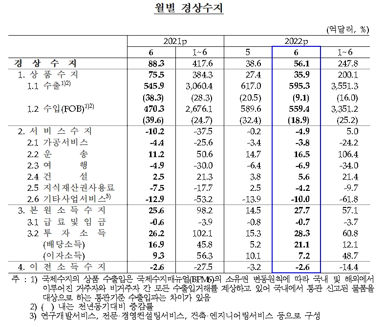 빈이미지