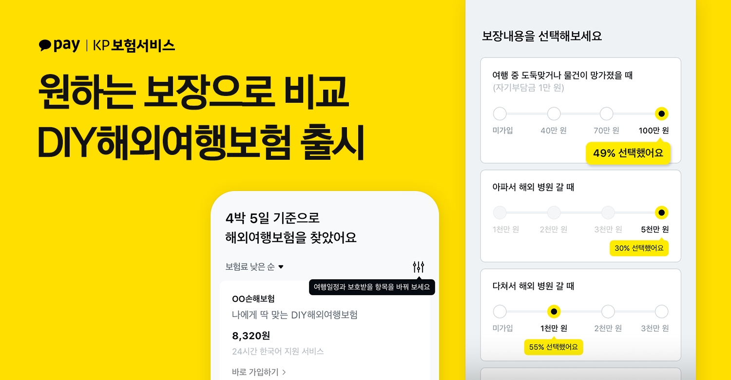 KP보험서비스는 4일 원하는 보장만 선택해 설계하고 보험상품 간 가격 비교까지 가능한 ‘DIY해외여행보험’ 서비스를 시작했다고 2022년 8월 5일 밝혔다./사진=카카오페이