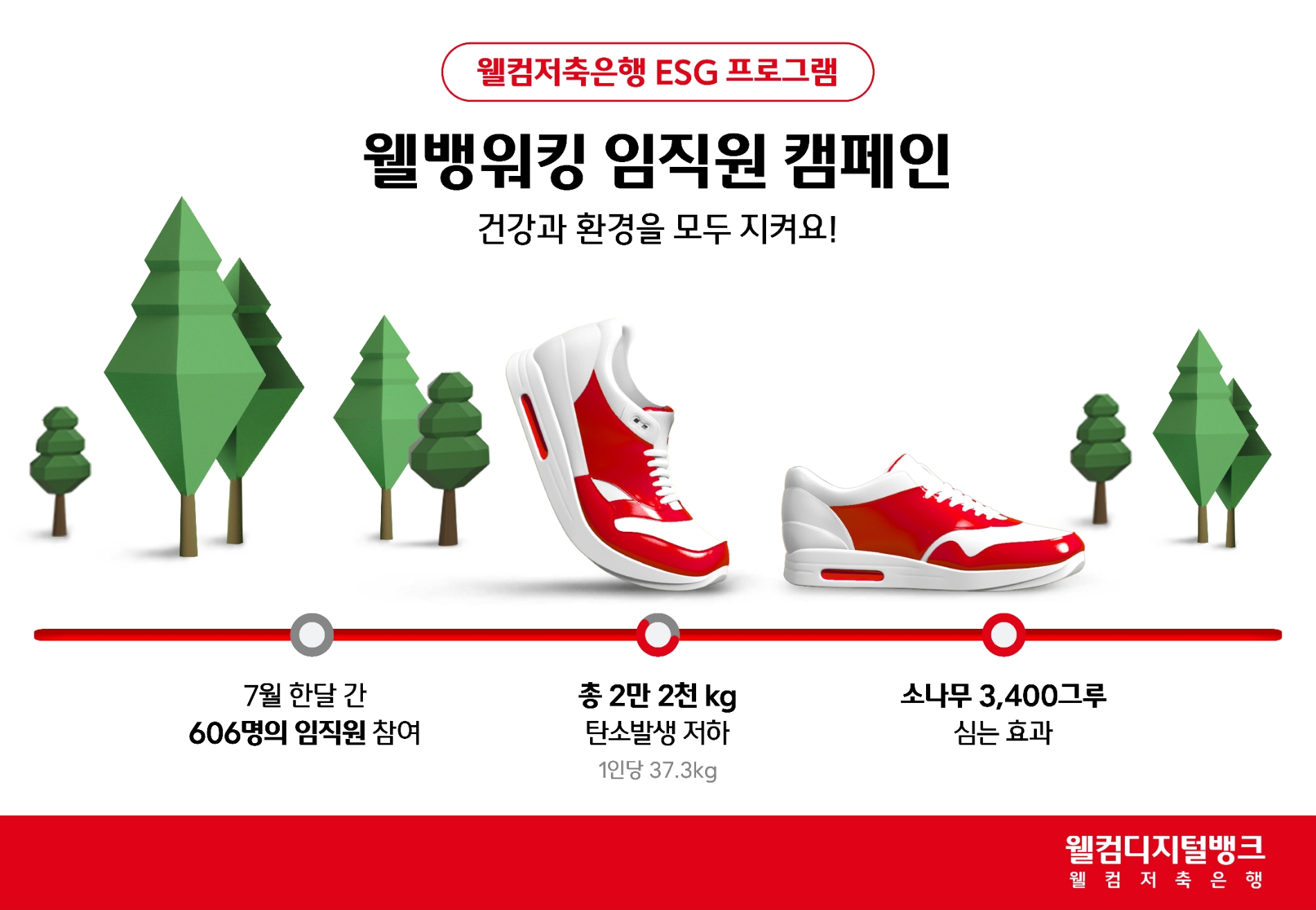 사진 제공 = 웰컴저축은행