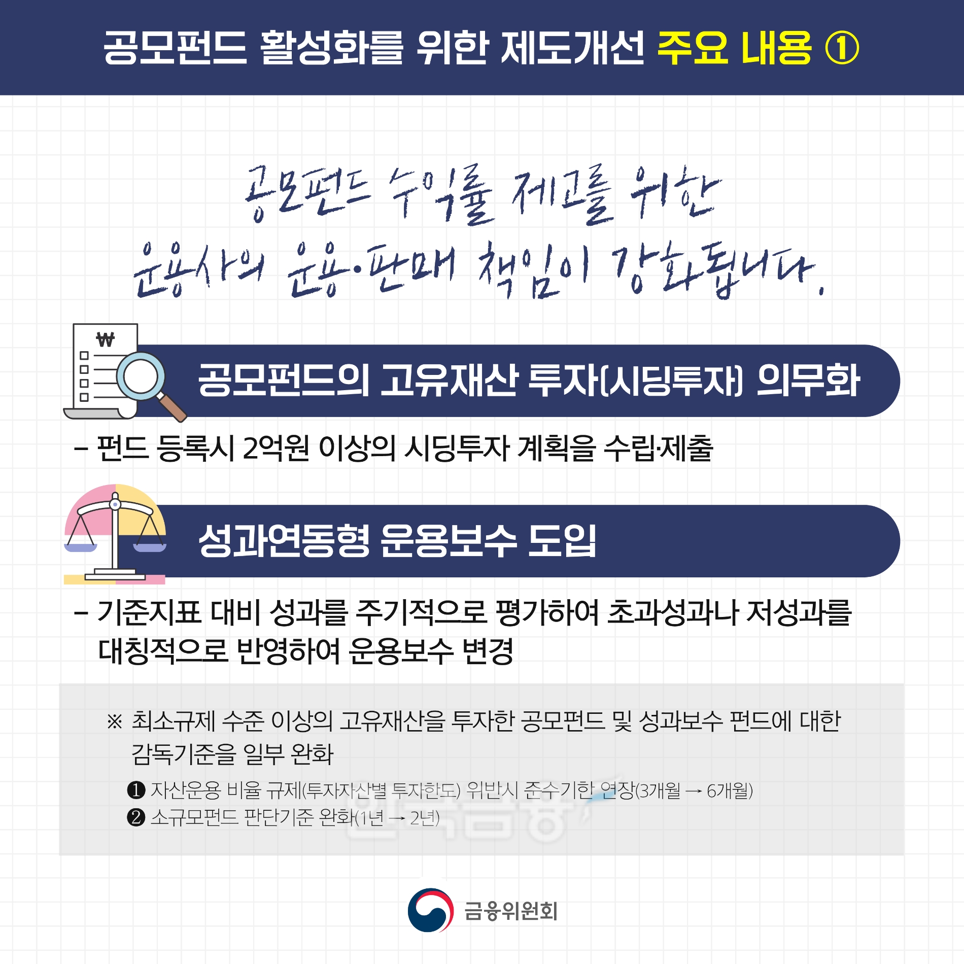 공모 펀드 활성화를 위한 제도 개선 주요 내용./사진=금융위원회(위원장 김주현)