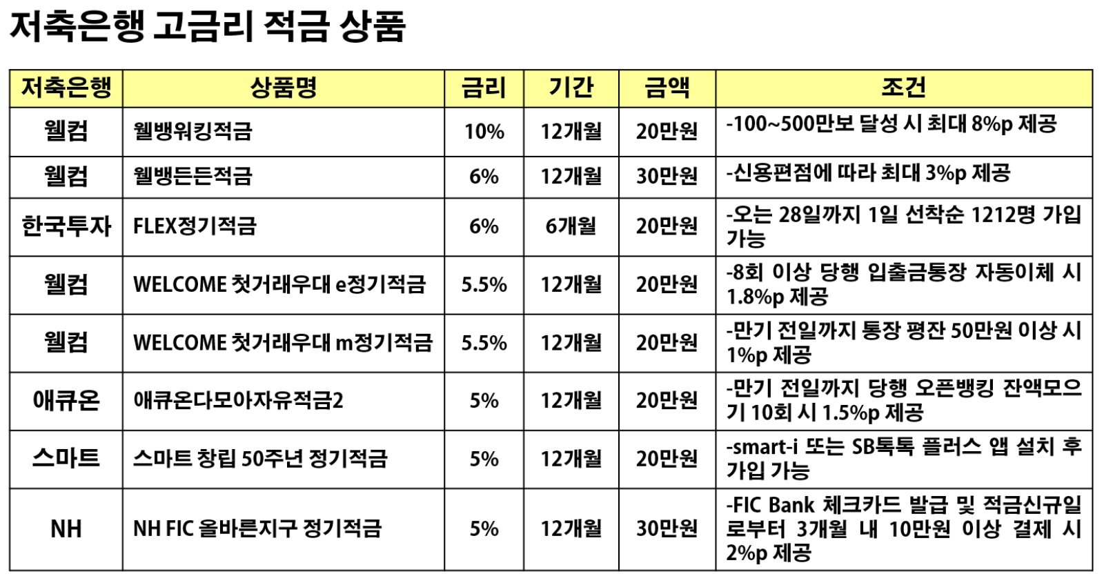 표=신혜주 기자