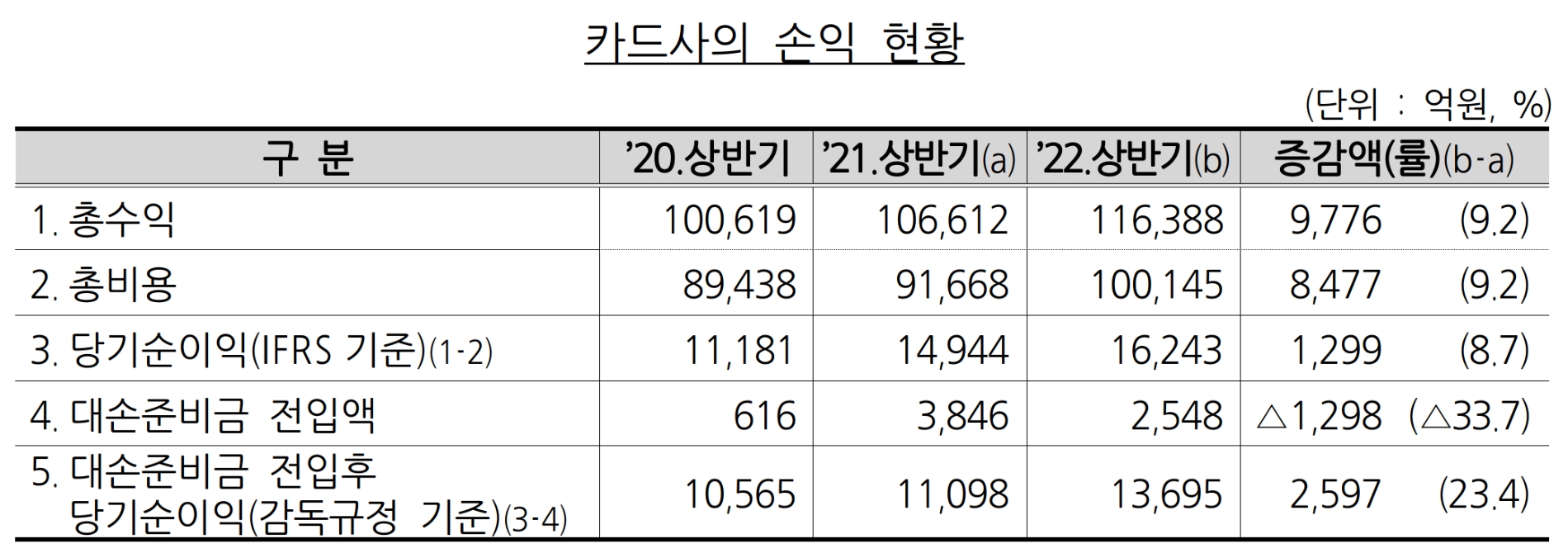 빈이미지