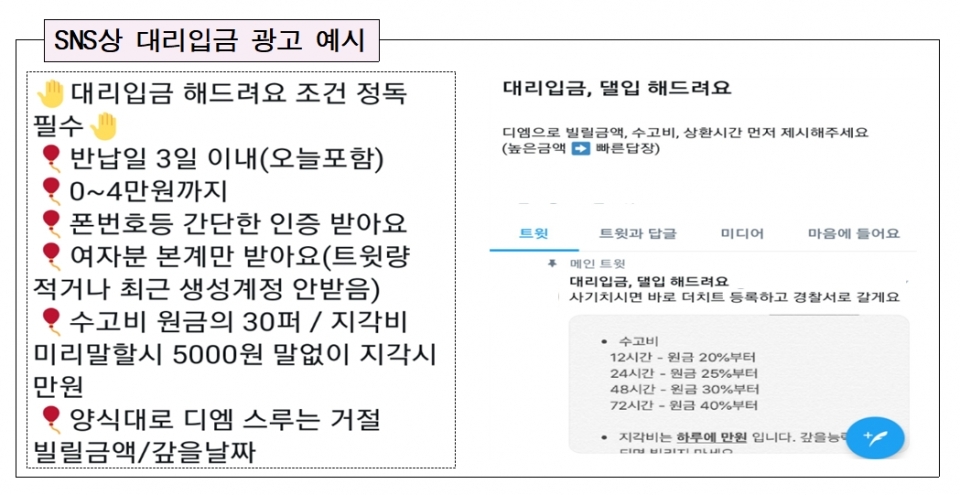 연이자 5000%…10대 노리는 고금리 대출 ‘댈입’을 아시나요
