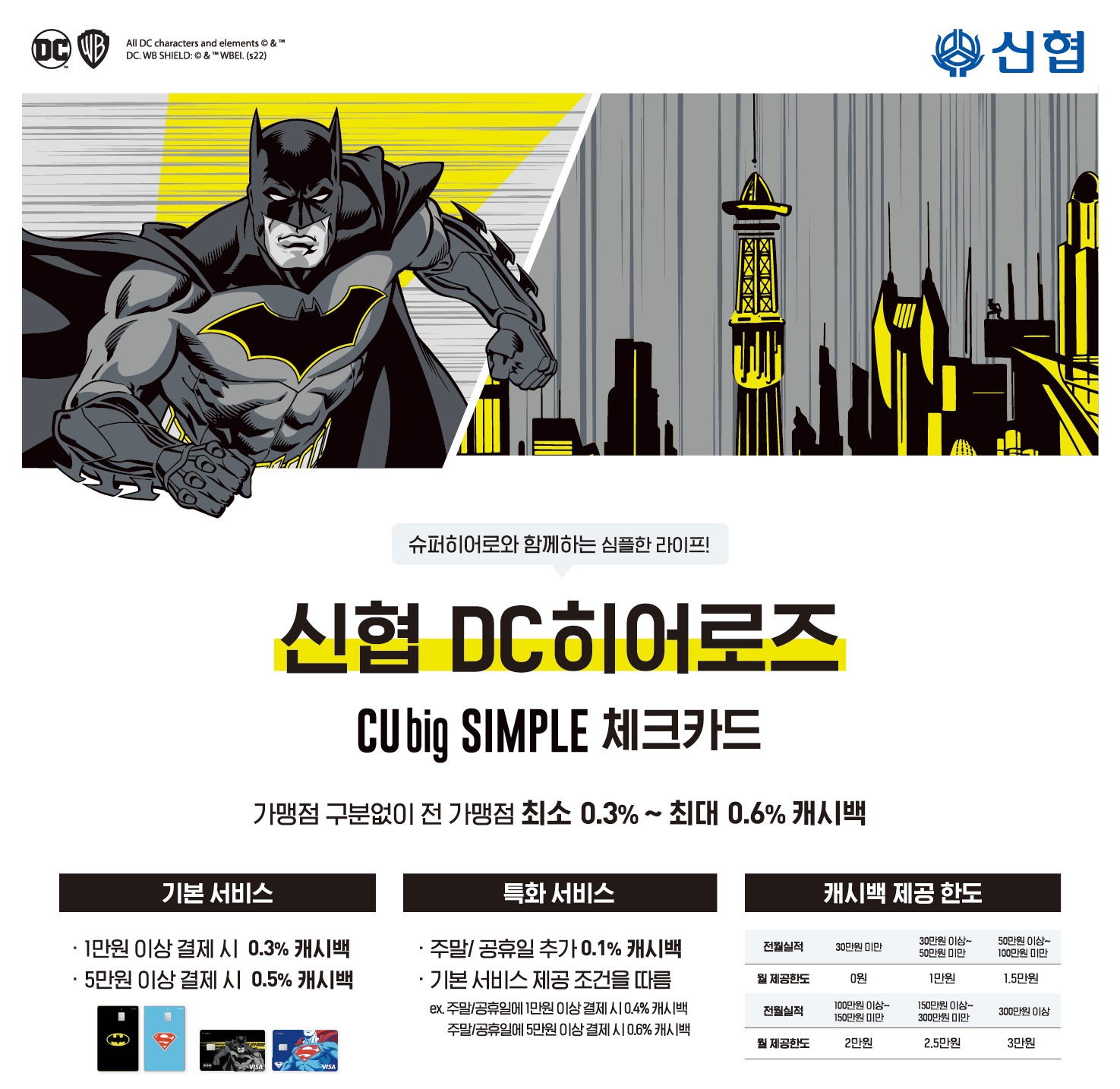 신협의 큐빅 심플(CUbig SIMPLE) 캐릭터형 체크카드. /사진제공=신협중앙회