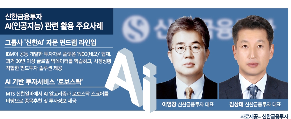 신한금투 이영창·김상태, 그룹 AI 자문역량 강점 투자 선도 [AI 금융 생태계 확장]