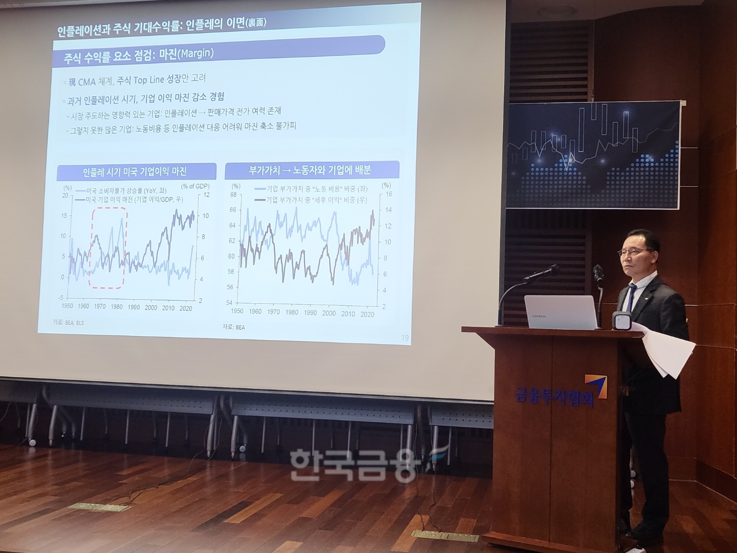 박성태 국민연금공단(이사장 김태현) 기금운용본부 전략부문장이 13일 한국파생상품학회(회장 이준서)와 자본시장연구원(원장 신진영) 주최의 ‘인플레이션(Inflation‧물가 상승) 시대 금융의 역할’ 정책 세미나(Seminar‧연구회)에서 자산 배분 전략에 관해 발표하고 있다./사진=임지윤 기자