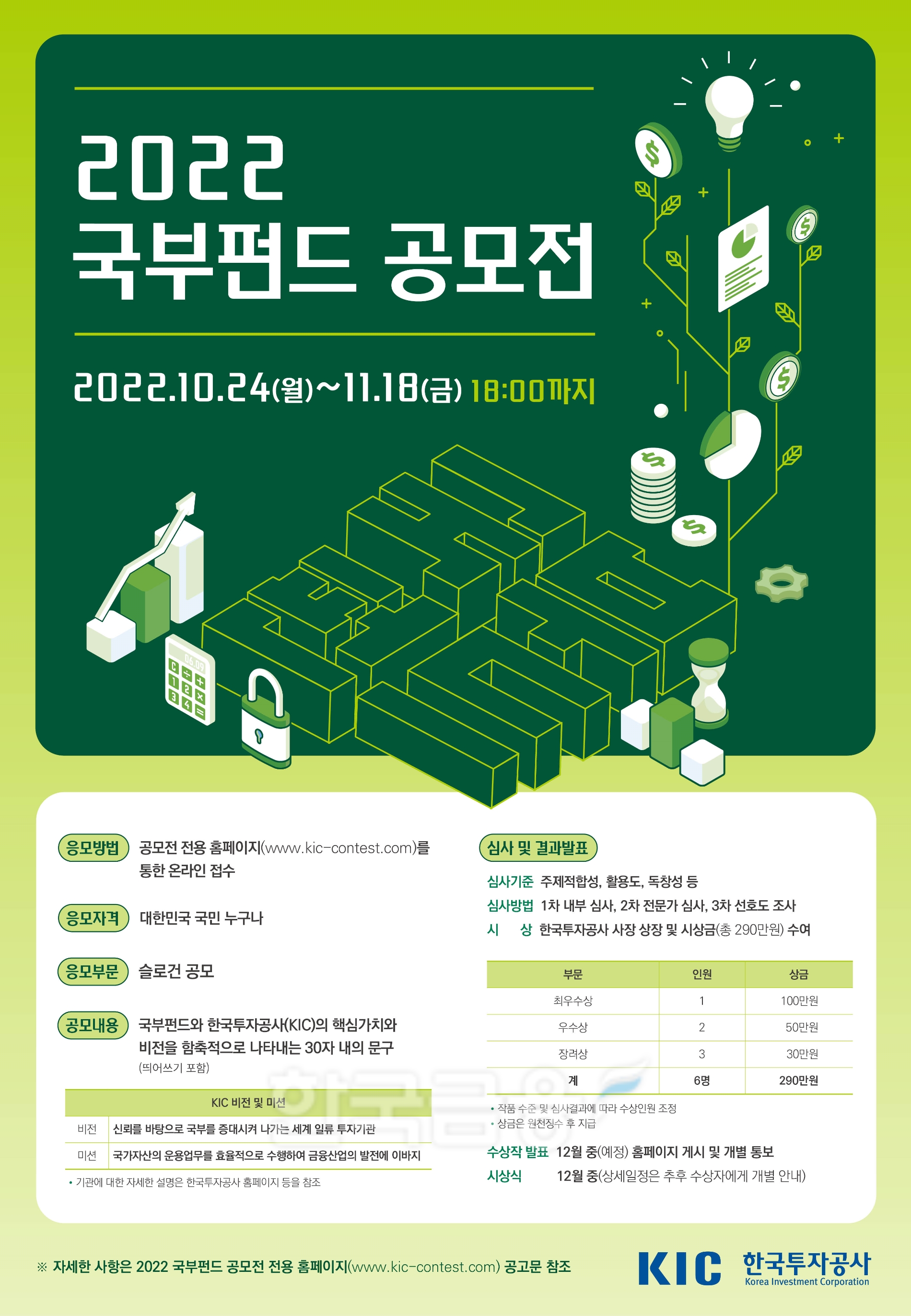 한국투자공사(KIC·사장 진승호)가 우리나라 국부펀드인 한국투자공사 역할과 중요성을 알리고, 국부펀드에 대한 이해를 돕고자 개최하는 ‘2022 국부펀드 공모전’ 포스터(Poster·광고지)./사진=KIC