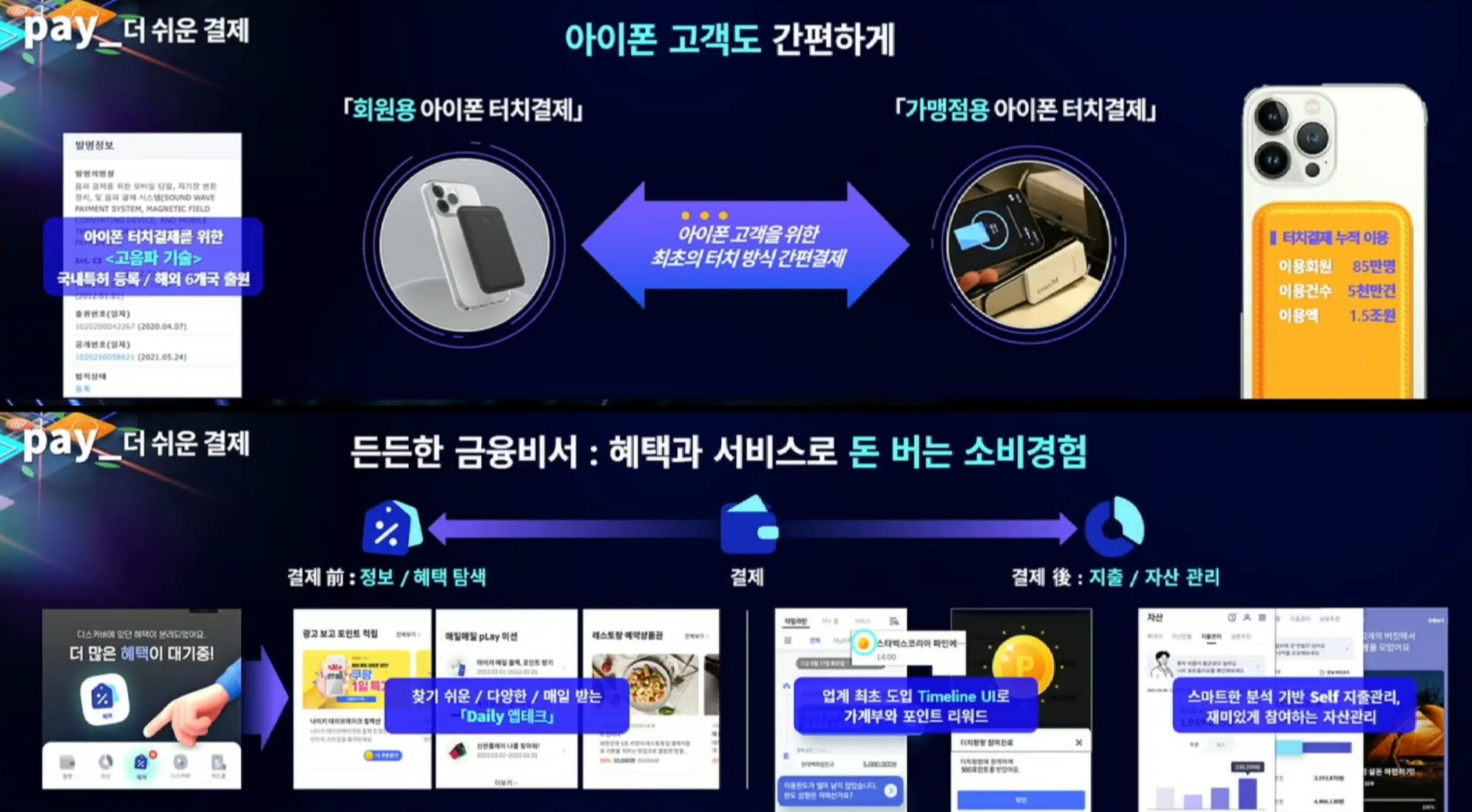 유태현 신한카드 디지털퍼스트 본부장이 '신한 디지털데이 2022'에서 신한카드의 혁신 사례에 대해 발표하고 있다. /사진=유튜브 화면 갈무리