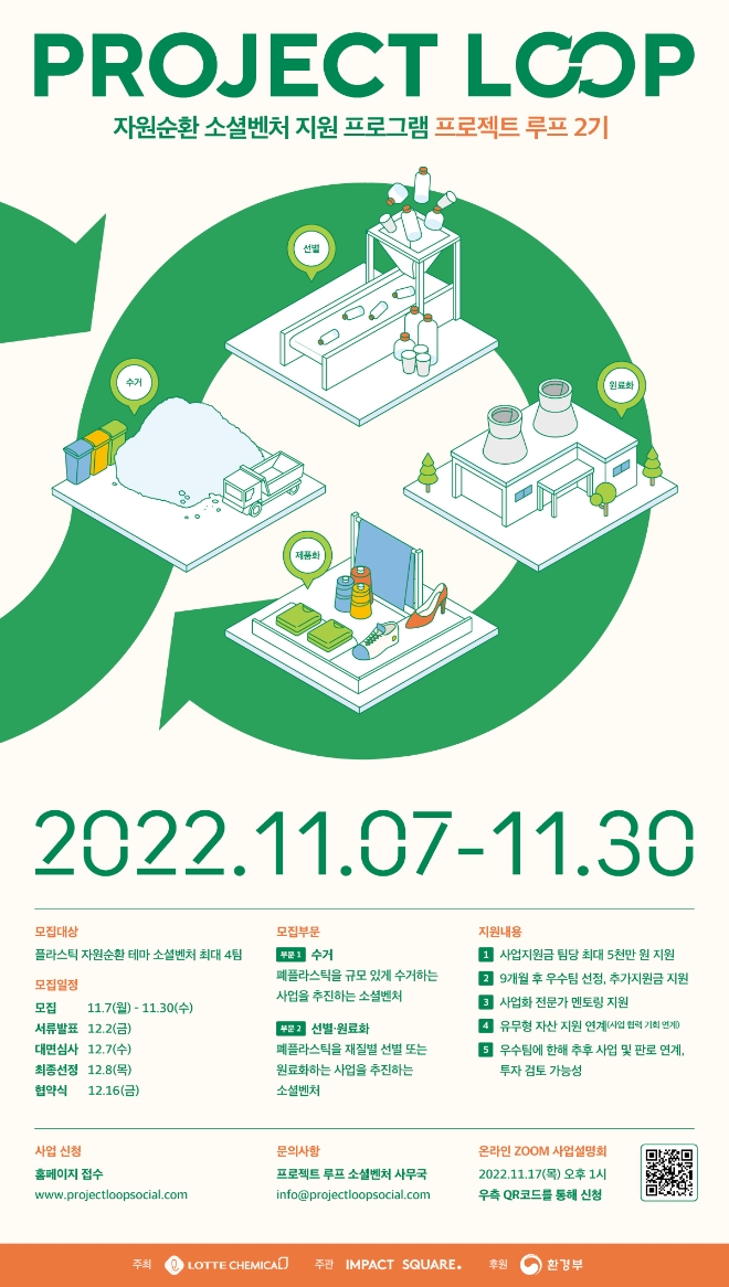 롯데케미칼(부회장 김교현) Project LOOP(프로젝트 루프)가 폐플라스틱 수거 문화 개선 및 재활용을 통한 플라스틱 순환경제 체제 구축을 위한 활동에 참여할 소셜벤처 2기를 모집한다. /사진=롯데케미칼.