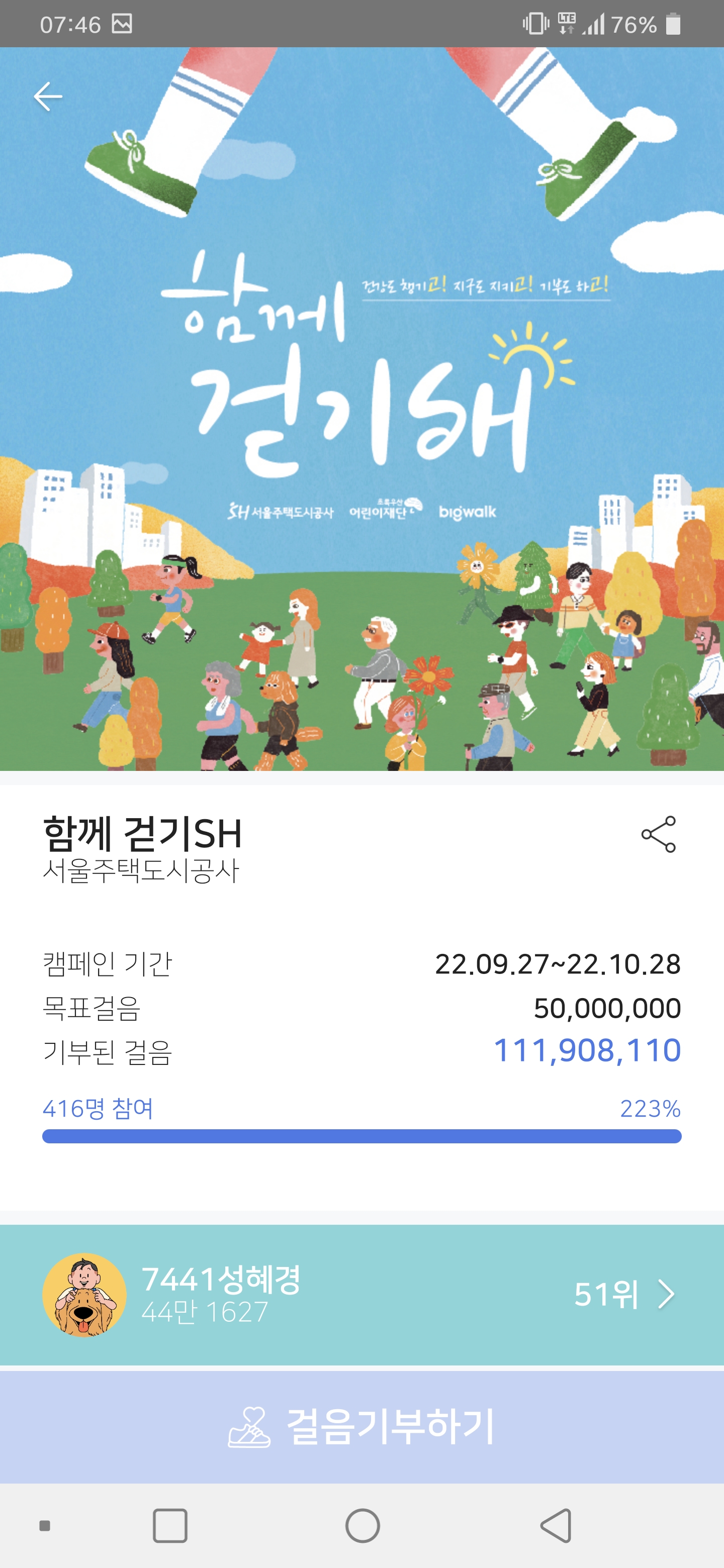 SH공사, 함께걷기 달성현황./자료제공=SH공사