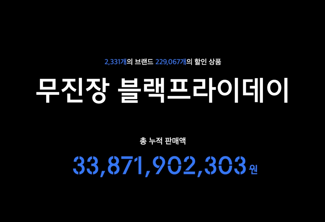 무신사가 블랙프라이데이 행사 첫날 338억원이 넘는 판매액을 기록했다./사진제공=무신사