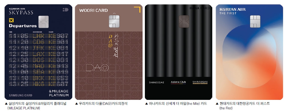 빗장 풀린 하늘길 해외여행 특화카드 뜬다