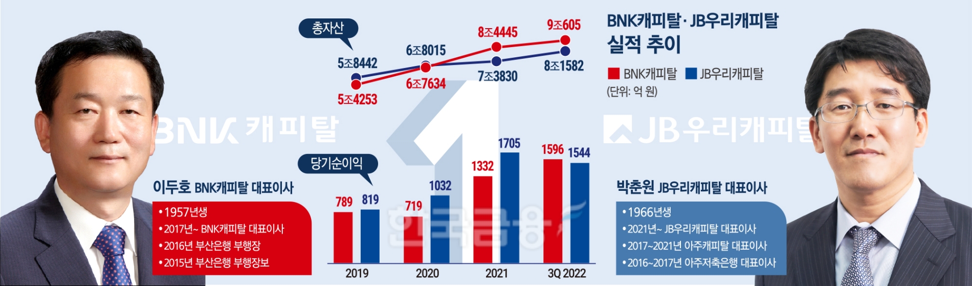 빈이미지